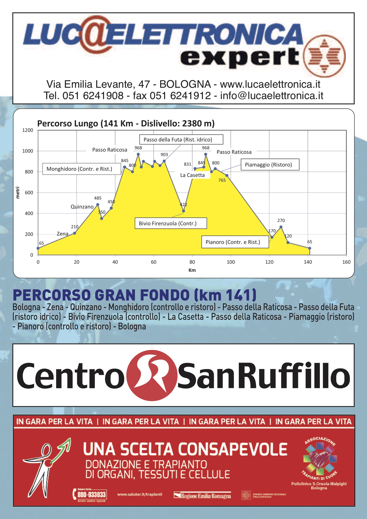 vol_strada_20190519_1-9